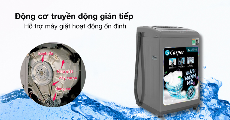 Máy giặt cửa trên Casper 7.5 kg WT-75NG1 - Hàng chính hãng