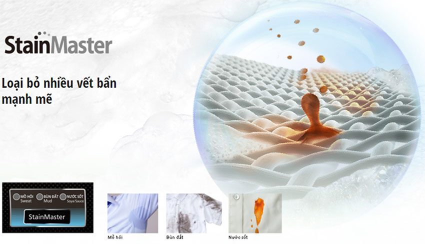 Máy giặt cửa trên 10kg inverter Panasonic NA-FS10V7LRV - Hàng chính hãng