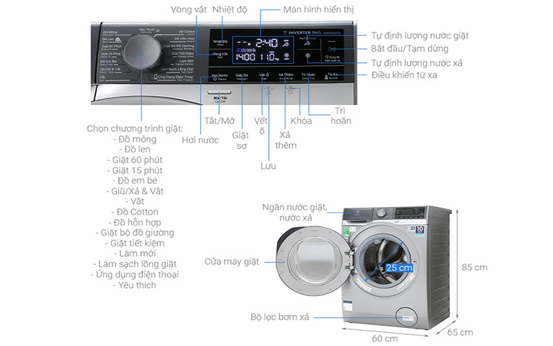 Máy giặt cửa trước Electrolux EWF1141SESA - Hàng chính hãng