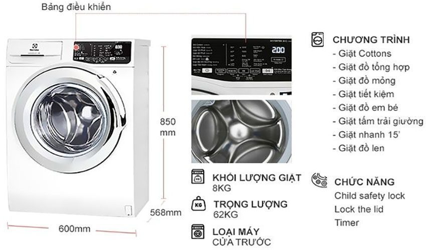 Máy giặt cửa trước Inverter Electrolux EWF8025BQWA - Hàng chính hãng