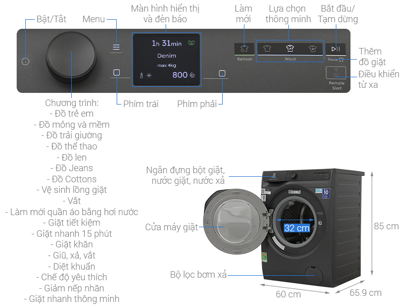 Máy giặt Electrolux Inverter 11kg EWF1142R9SC - Hàng chính hãng