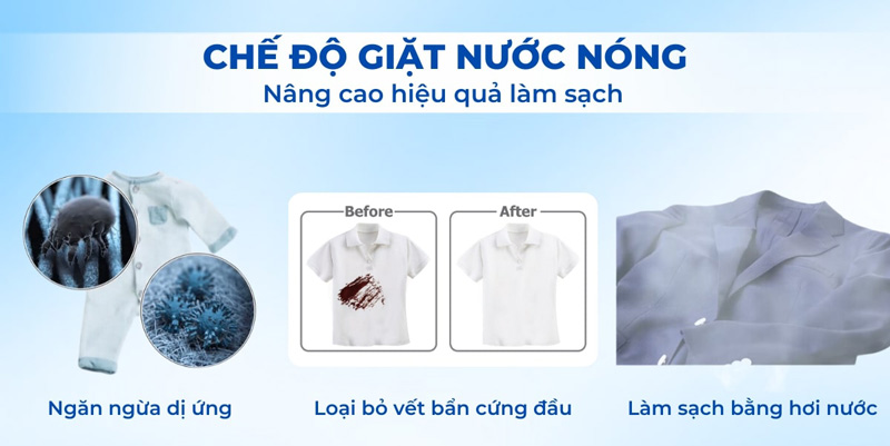 Khử mùi, làm mới quần áo bằng nước nóng