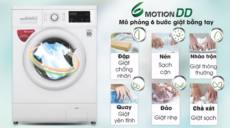 Công nghệ giặt 6 chuyển động bảo vệ quần áo
