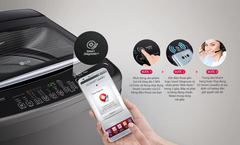 Máy giặt LG Inverter 11.5 kg T2351VSAB - Hàng chính hãng