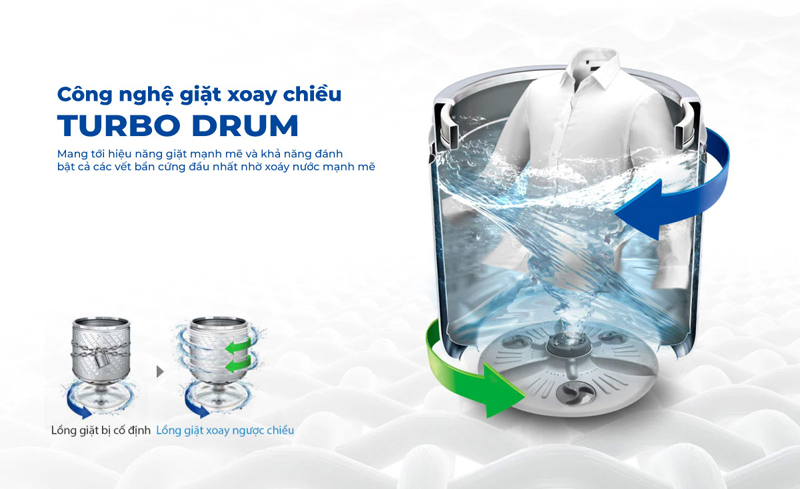 Máy giặt LG Inverter 11.5 kg T2351VSAB - Hàng chính hãng