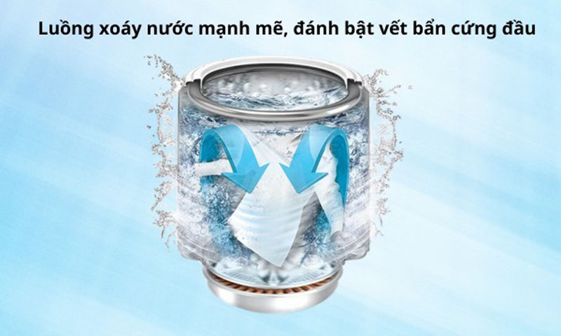 Máy giặt lồng đứng LG Inverter 14kg T2514VBTB - Hàng chính hãng