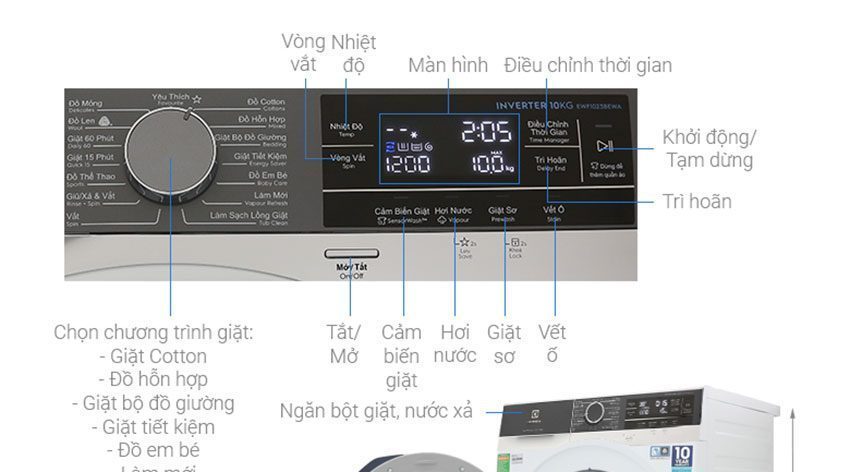 Máy giặt lồng ngang Electrolux EWF1023BEWA - Hàng chính hãng