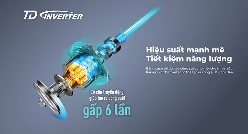 Máy giặt Panasonic Inverter 10.5 Kg NA-FD105V3BV - Hàng chính hãng