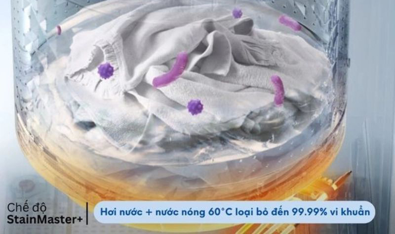 Máy giặt Panasonic Inverter 11.5 kg NA-FD115W3BV - Hàng chính hãng