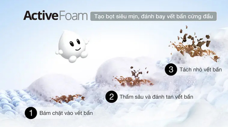 Máy giặt Panasonic 8.2 kg NA-F82Y01DRV - Hàng chính hãng