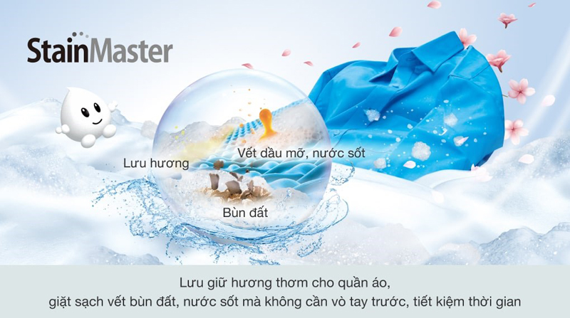 Máy giặt Panasonic inverter NA-F90A9BRV - Hàng chính hãng