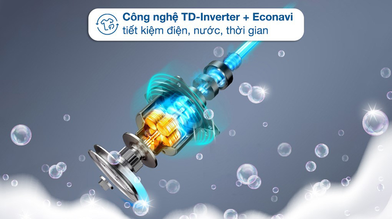 Máy giặt Panasonic Inverter 10.5 kg NA-FD10VR1BV - Hàng chính hãng