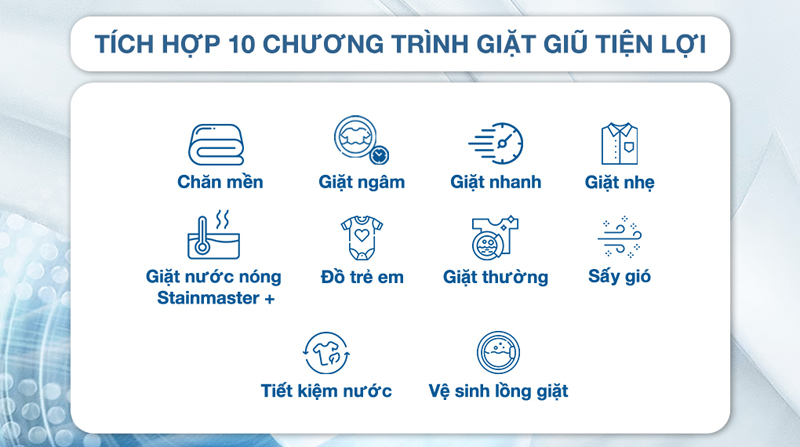 Máy giặt Panasonic Inverter 10.5 kg NA-FD10VR1BV - Hàng chính hãng