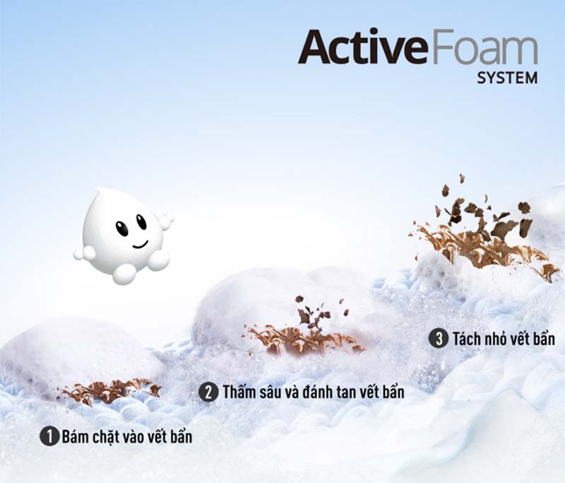 Máy giặt Panasonic Inverter NA-FD14V1BRV - 14kg - Hàng chính hãng