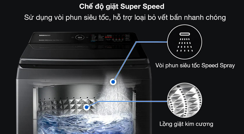 Máy giặt Samsung Inverter 14 kg WA14CG5745BVSV - Hàng chính hãng