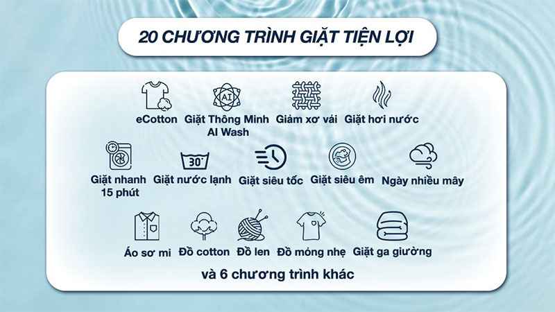 Máy giặt sấy Bespoke AI Inverter giặt 14kg - sấy 8kg Samsung WD14BB944DGMSV - Hàng chính hãng