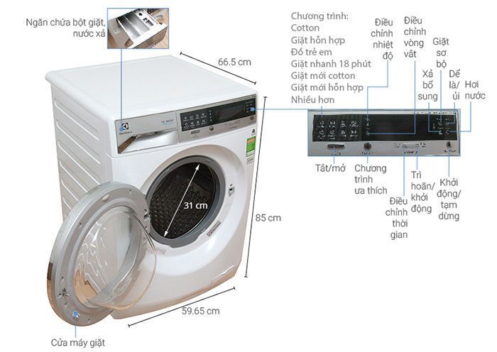 Máy giặt Electrolux EWF14112