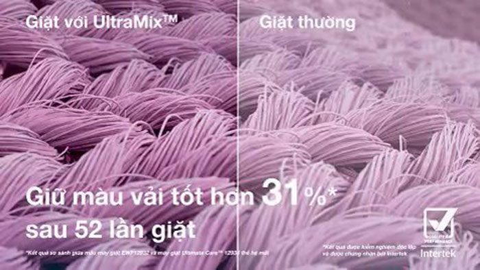 Máy giặt Electrolux EWF14112