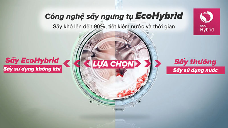 Máy giặt sấy LG Inverter F2721HTTV - Hàng chính hãng