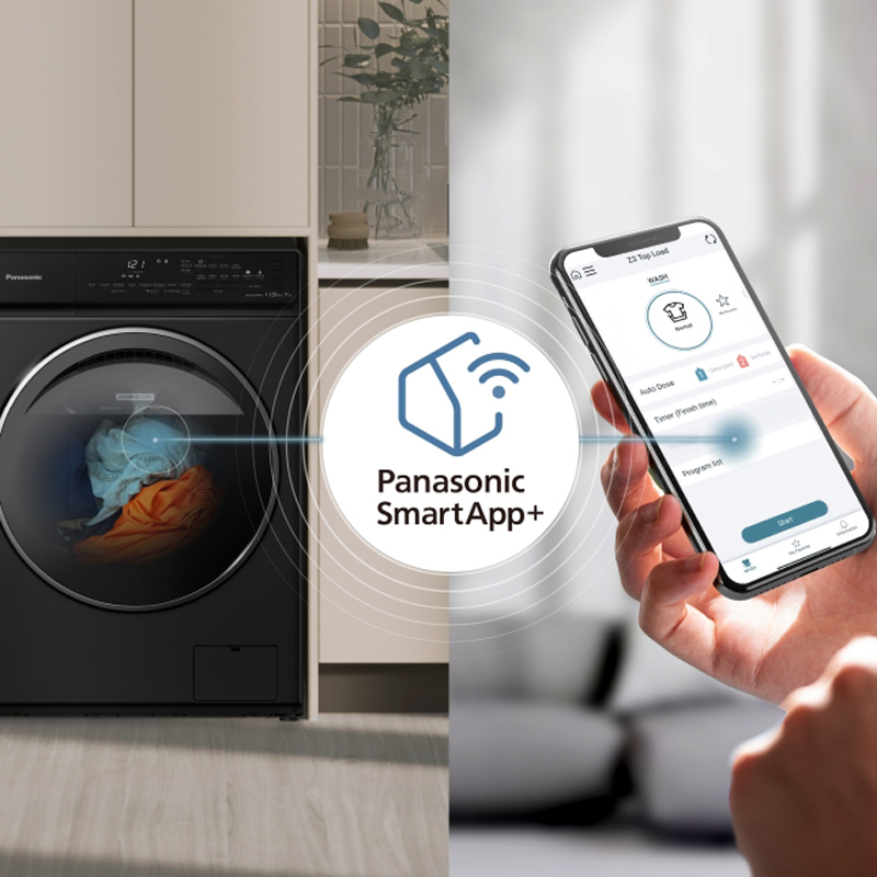 Điều khiển thông minh thông qua điện thoại