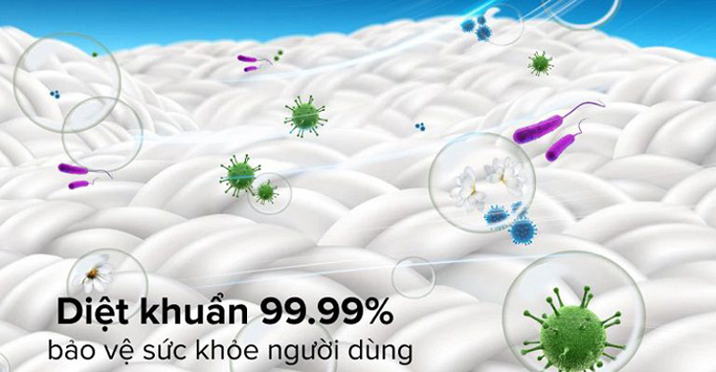 Máy giặt Panasonic 9kg inverter NA-V90FC1WVT - Hàng chính hãng