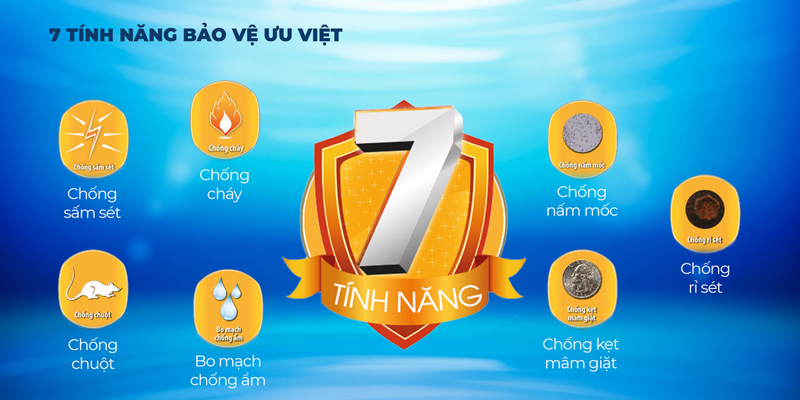 Máy giặt Sharp ES-W100PV-H - Hàng chính hãng