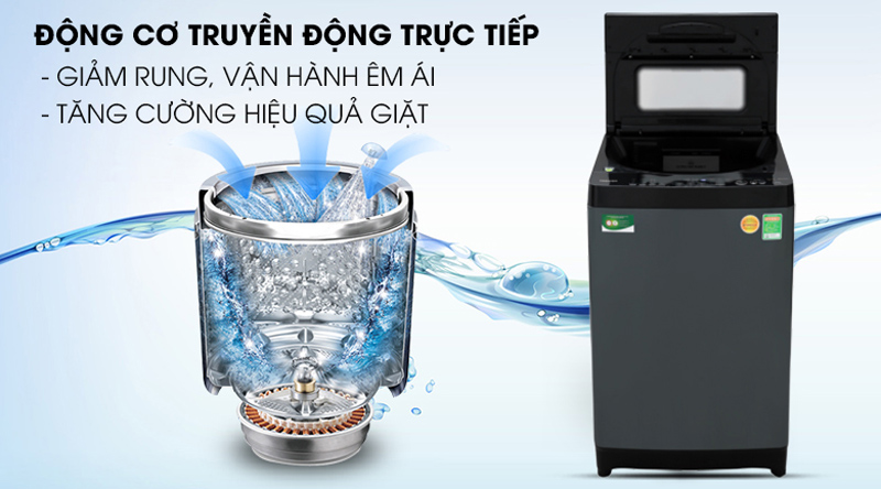 Hoạt động êm và bền bỉ, tiết kiệm điện nhờ công nghệ Inverter kết hợp động cơ truyền động trực tiếp