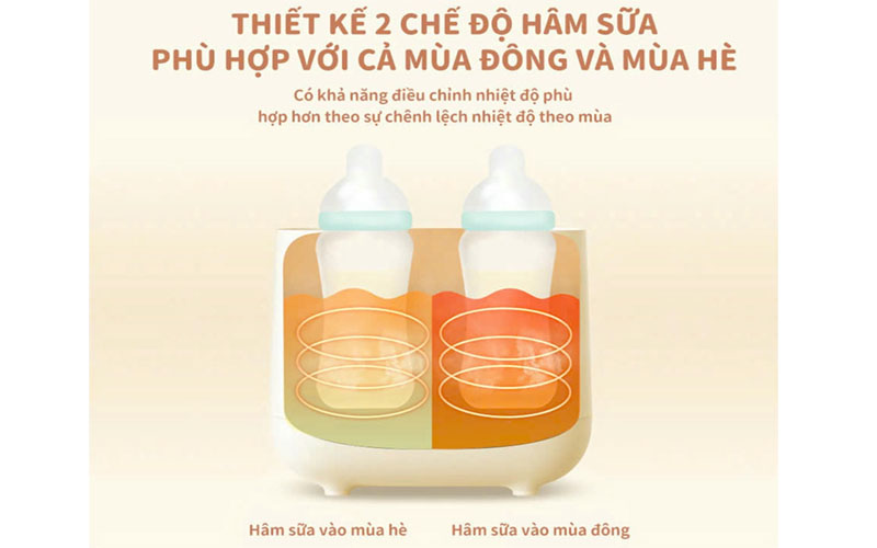Máy hâm sữa tiệt trùng Bear BW-4H03M - Hàng chính hãng