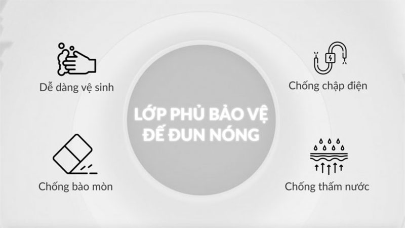 Máy hâm sữa và tiệt trùng Mono 6 Fatzbaby FB3001TN - Hàng chính hãng