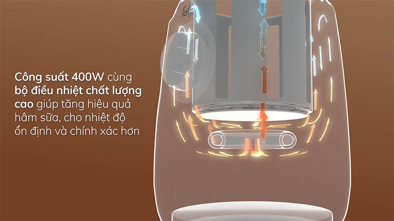 Máy hâm sữa và tiệt trùng Mono 9 Fatzbaby FB3061SJ - Hàng chính hãng