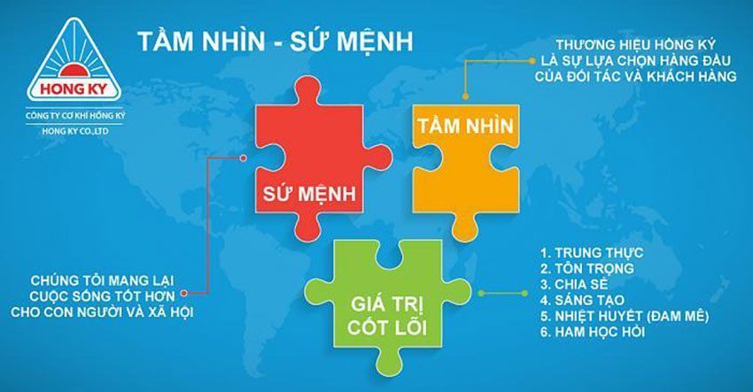 Máy hàn que MMA Inverter Hồng Ký HK215A - Hàng chính hãng