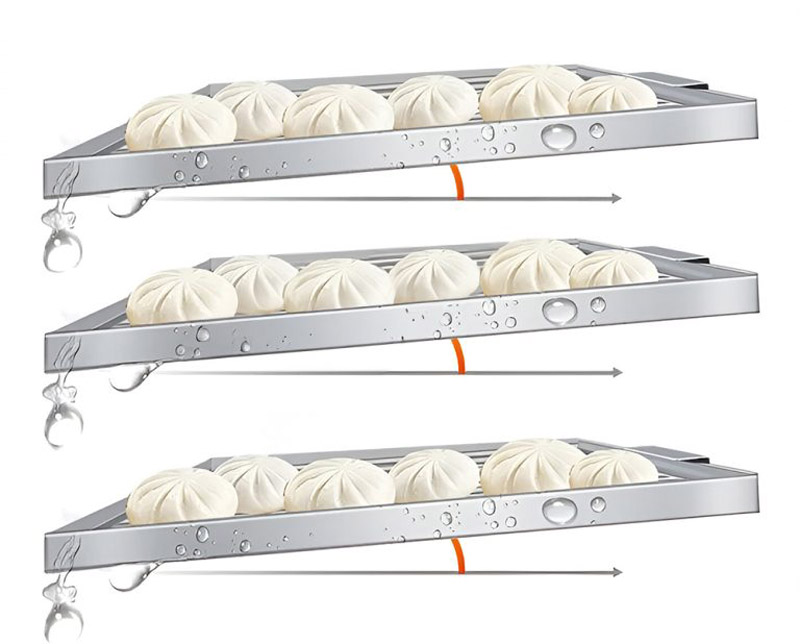 Máy hấp bánh H&C SGM-5AI - Hàng chính hãng