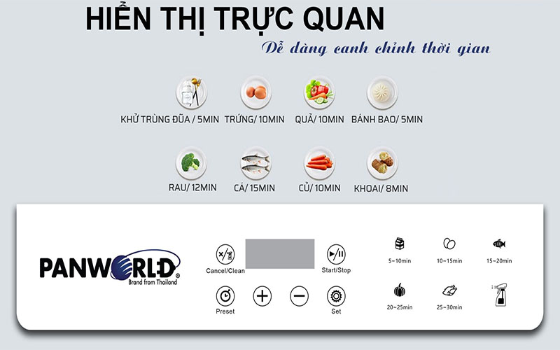 Máy hấp điện gấp gọn Panworld PW-2324 - Hàng chính hãng