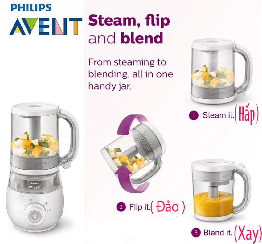 Chức năng của máy hấp và xay thức ăn 4 trong 1 Philips Avent SCF875/02