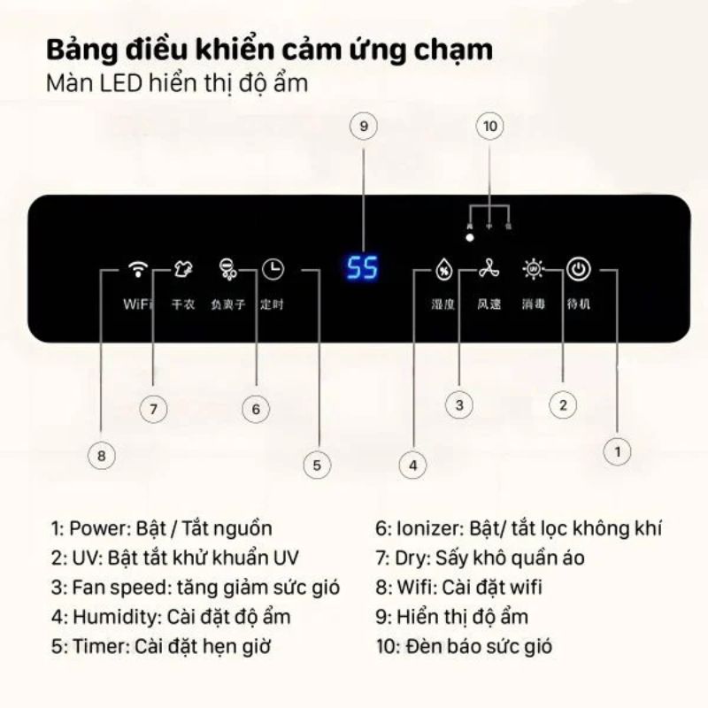 Máy hút ẩm Airplus AP16-2006EW - Hàng chính hãng