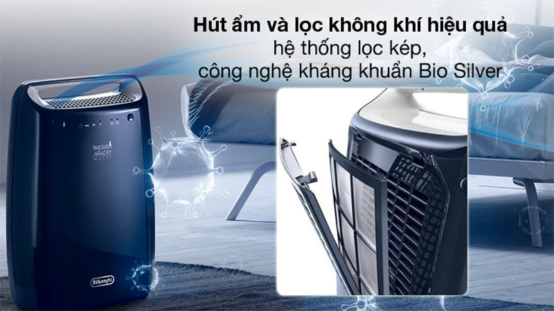 Công nghệ khử khuẩn của Máy hút ẩm Delonghi DEX216F