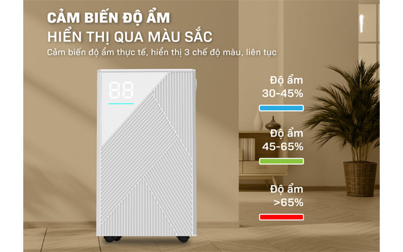 Máy hút ẩm dân dụng Fujihome DH14 - Hàng chính hãng