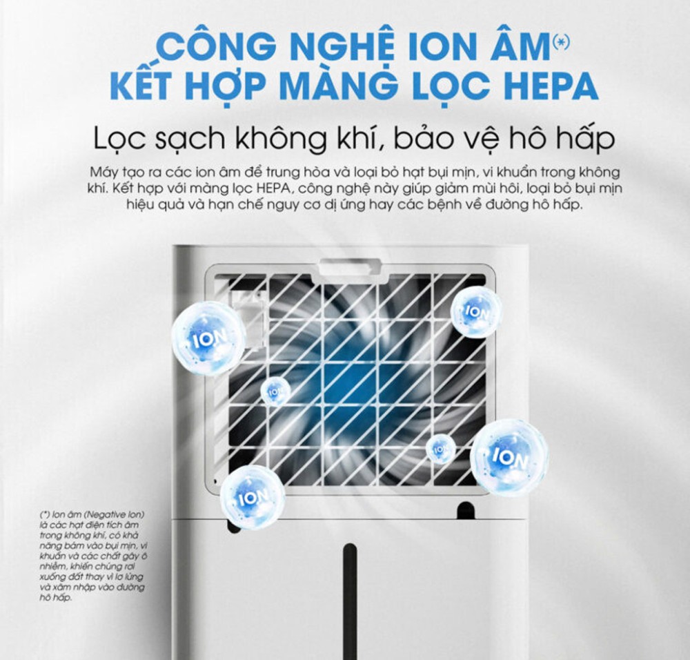 Máy hút ẩm Kalite DrySense-A6 - Hàng chính hãng