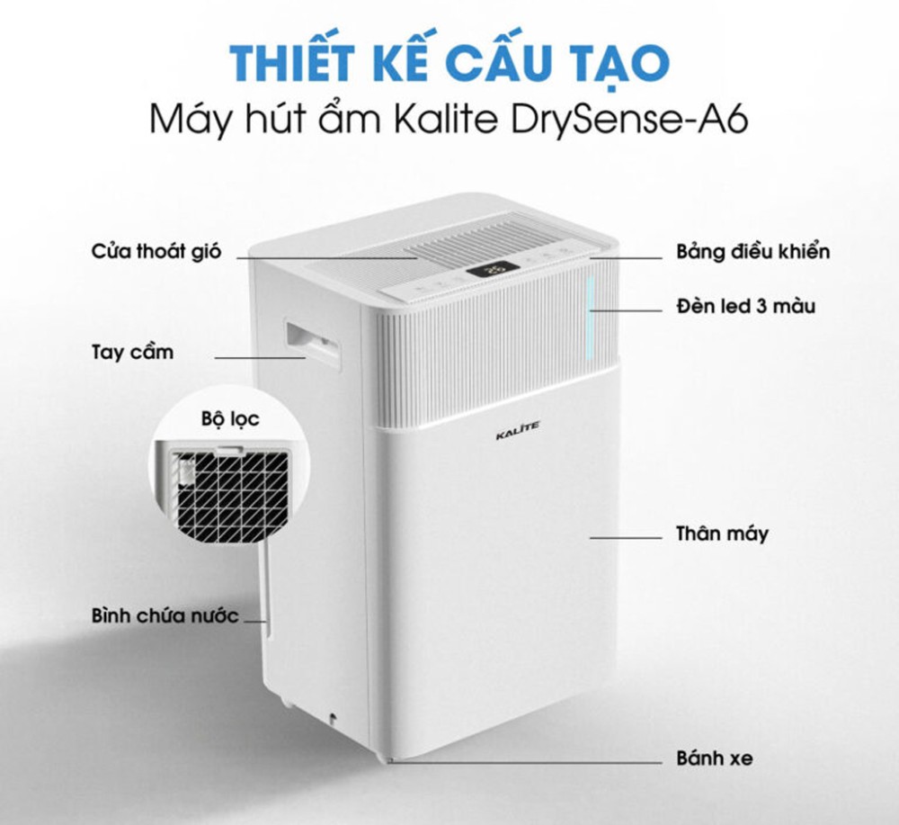 Máy hút ẩm Kalite DrySense-A6 - Hàng chính hãng