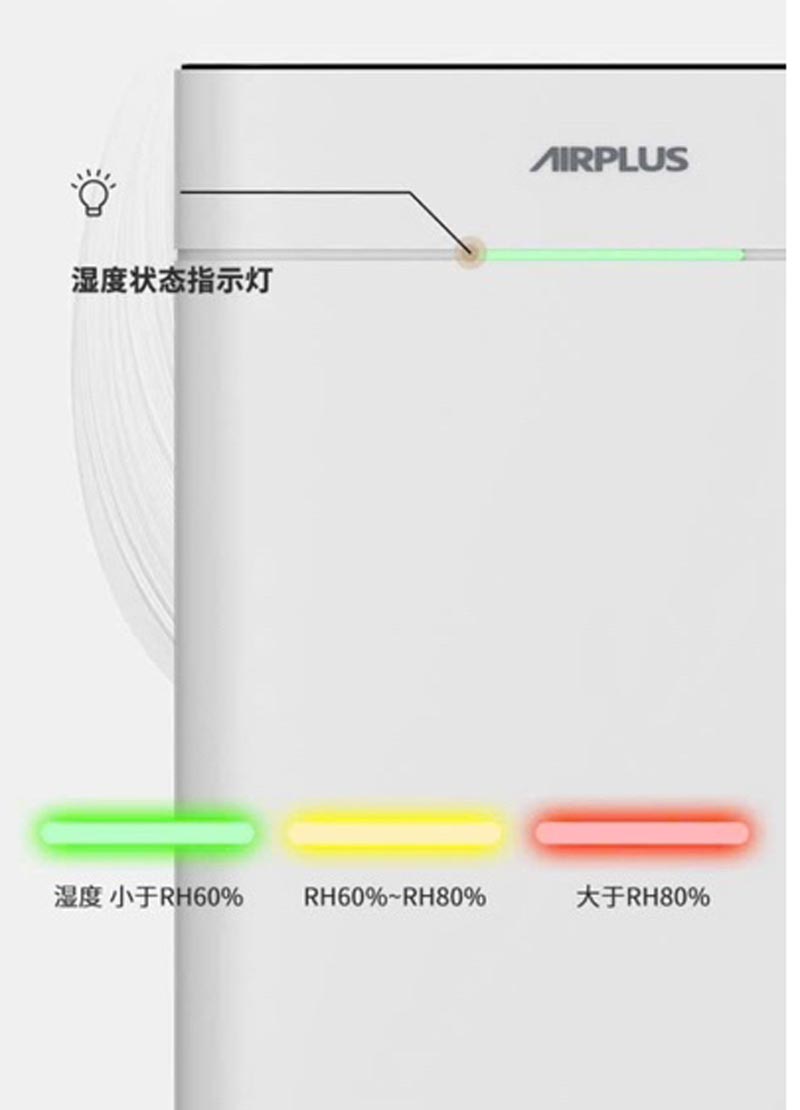 Máy hút ẩm Airplus AP10-2016EE - Hàng chính hãng