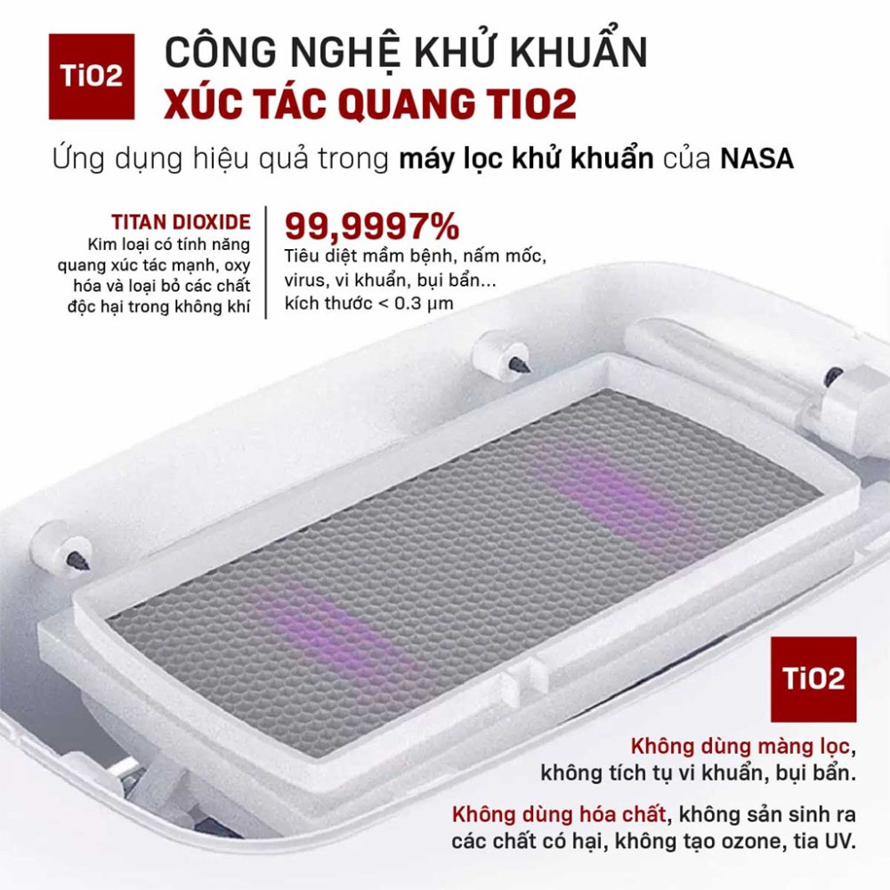 Máy hút ẩm bán dẫn kết hợp lọc không khí Fujihome DHP05-MINI - Hàng chính hãng