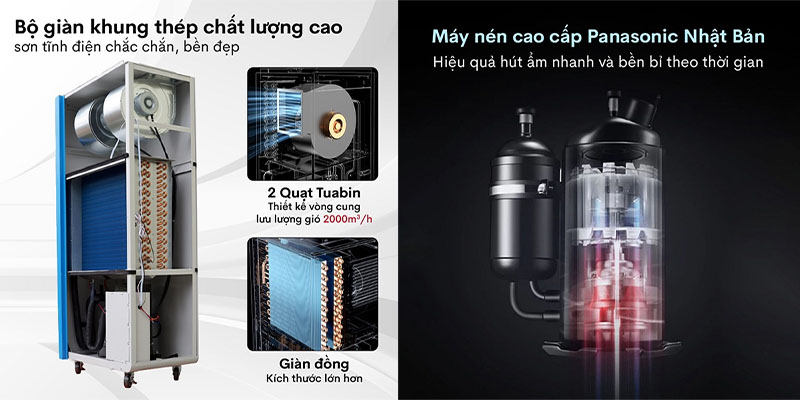 Chất liệu và động cơ của Máy hút ẩm công nghiệp Fujihaia DH168BG