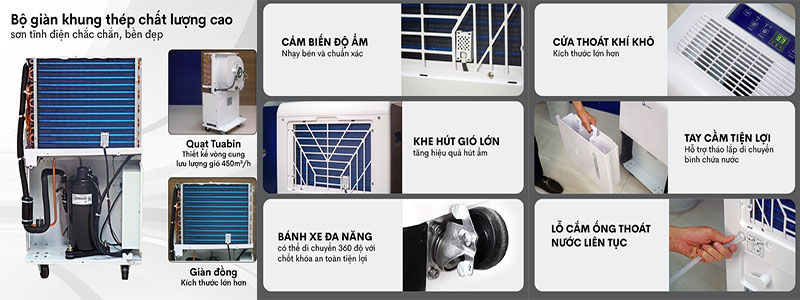 Thiết kế của Máy hút ẩm công nghiệp Fujihaia DH55BL