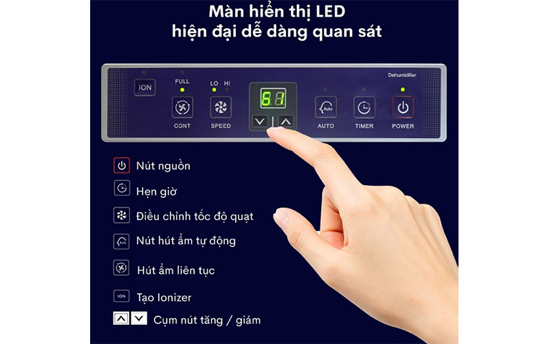 Bảng điều khiển của Máy hút ẩm công nghiệp Fujihaia DH55BL