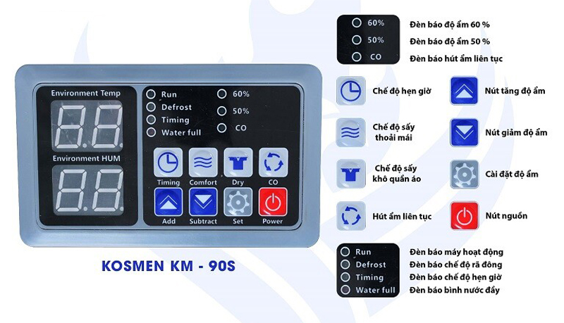 Máy hút ẩm công nghiệp Kosmen KM-90S - Hàng chính hãng