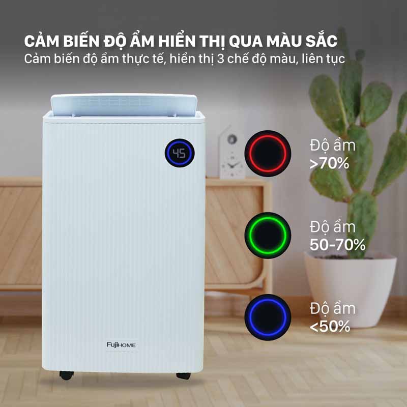 Đèn báo chất lượng không khí