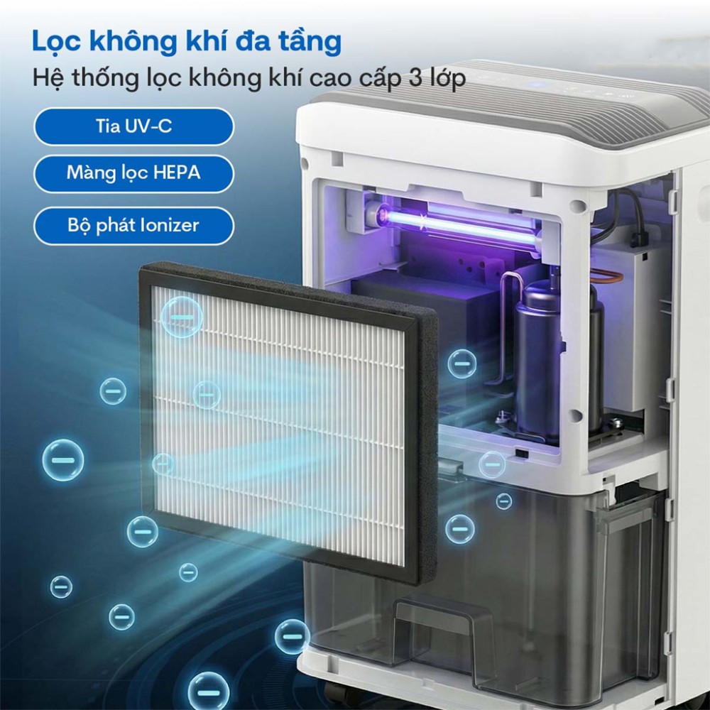 Máy hút ẩm dân dụng Fujihome DH35W-HEPA - Hàng chính hãng