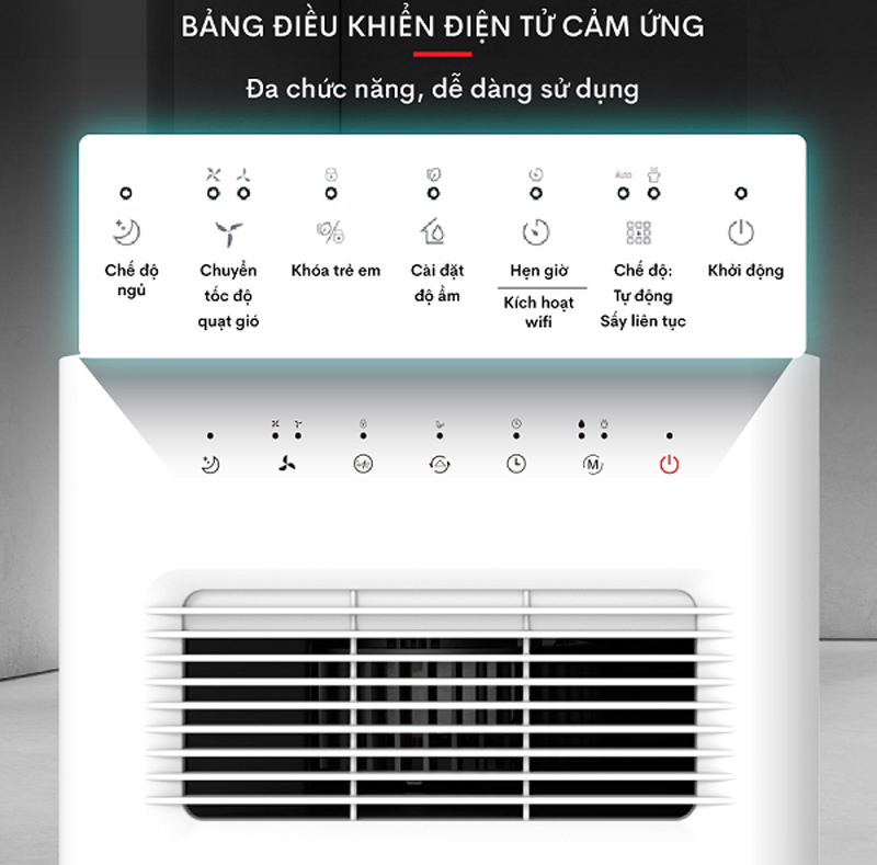 Bảng điều khiển điện tử và màn hình LED hiển thị rõ nét