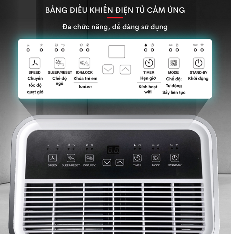 Máy hút ẩm dân dụng Fujihome DH20W - Hàng chính hãng
