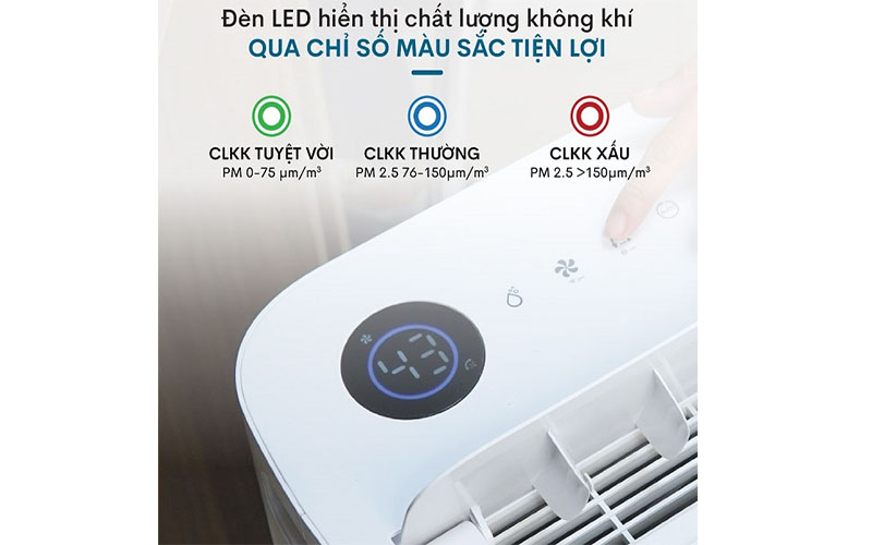 Chức năng cảm biến bụi mịn của Máy hút ẩm kết hợp lọc không khí FujiE HM-925EC Pro